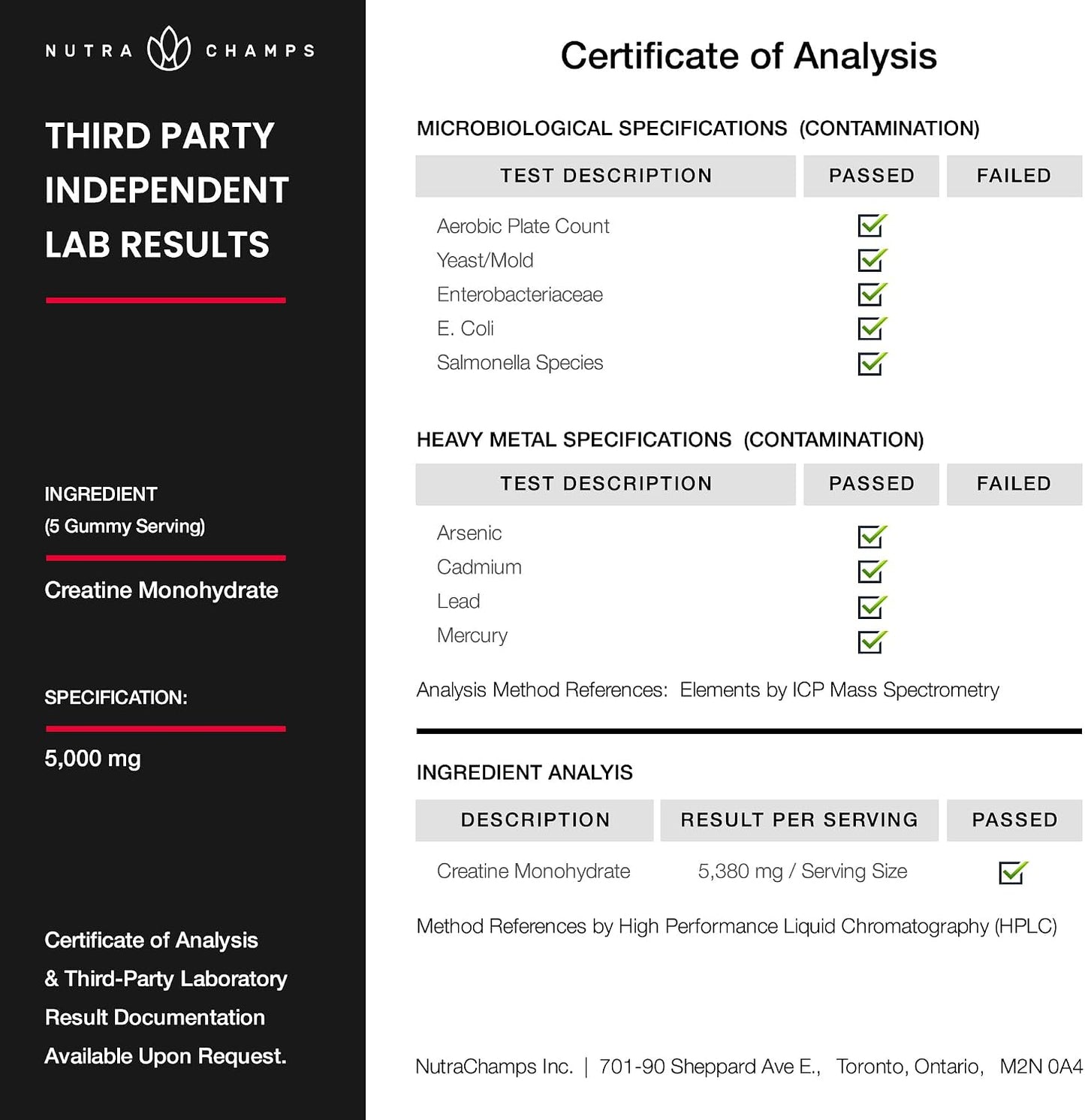 Nutra Champs Certificate of Analysis for Creatine Monohydrate with lab results.
