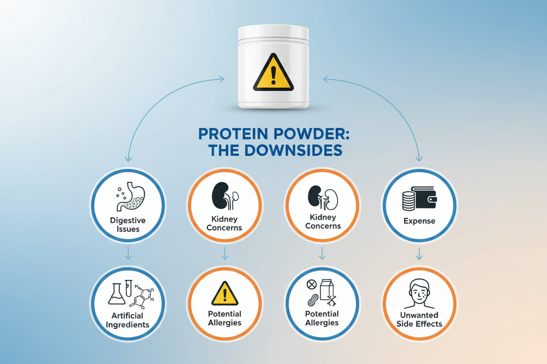 Are There Any Disadvantages of Taking Protein Powder?