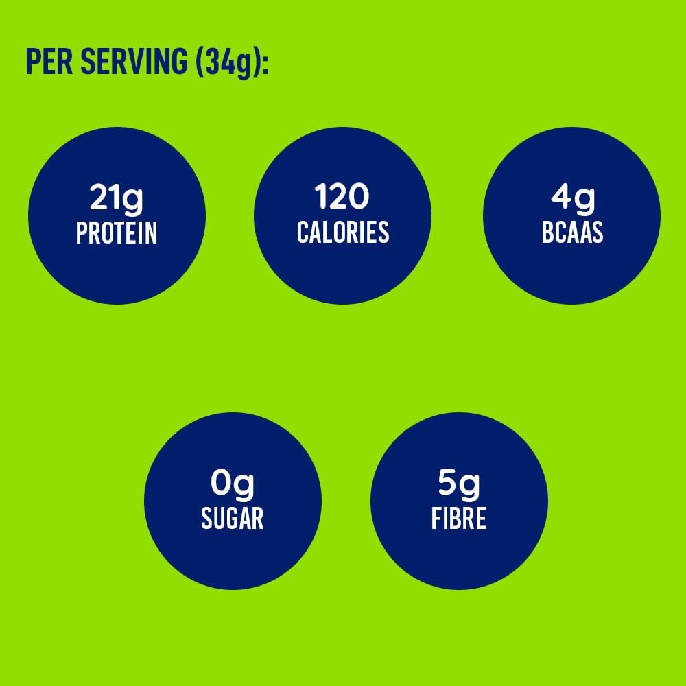 Nutritional information per serving of a product on a green background