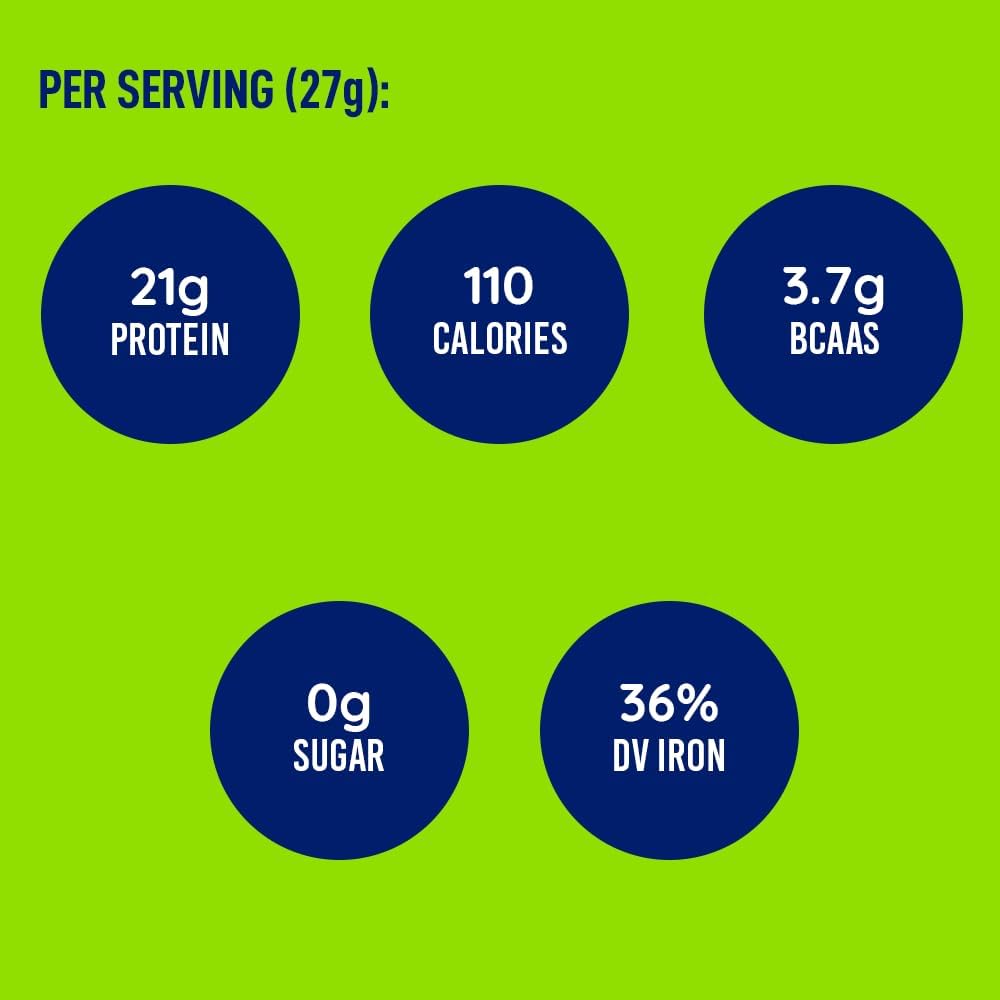 Nutritional information per serving of a product on a green background