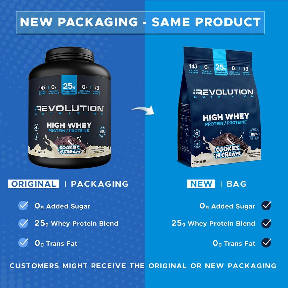 Comparison of Revolution Nutrition High Whey protein packaging between original and new design on a blue background.