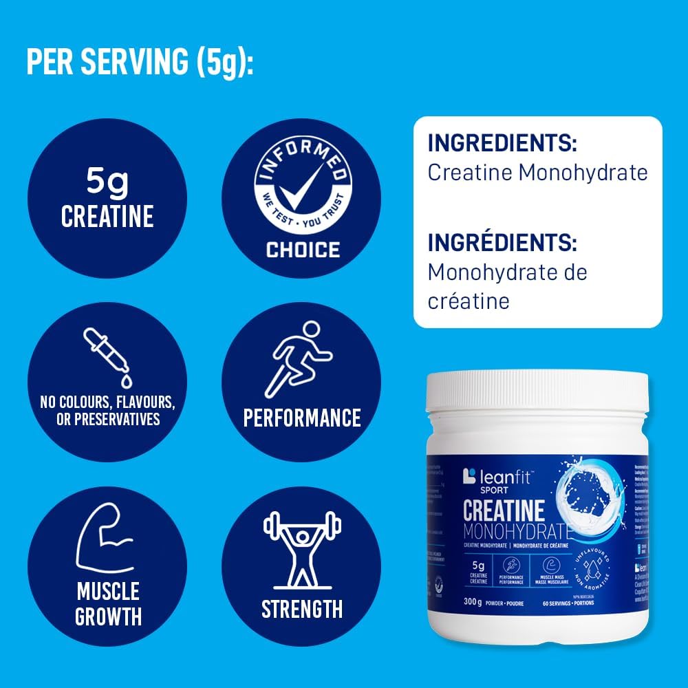 Product packaging with leanfit creatine monohydrate on a blue background, featuring icons and text about product benefits.