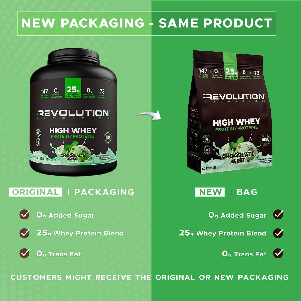 Comparison of Revolution Nutrition High Whey protein packaging, showing original and new versions on a green background.