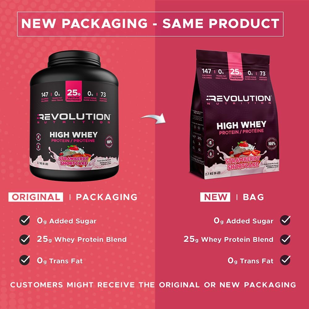 Comparison of Revolution Nutrition High Whey protein packaging on a red background