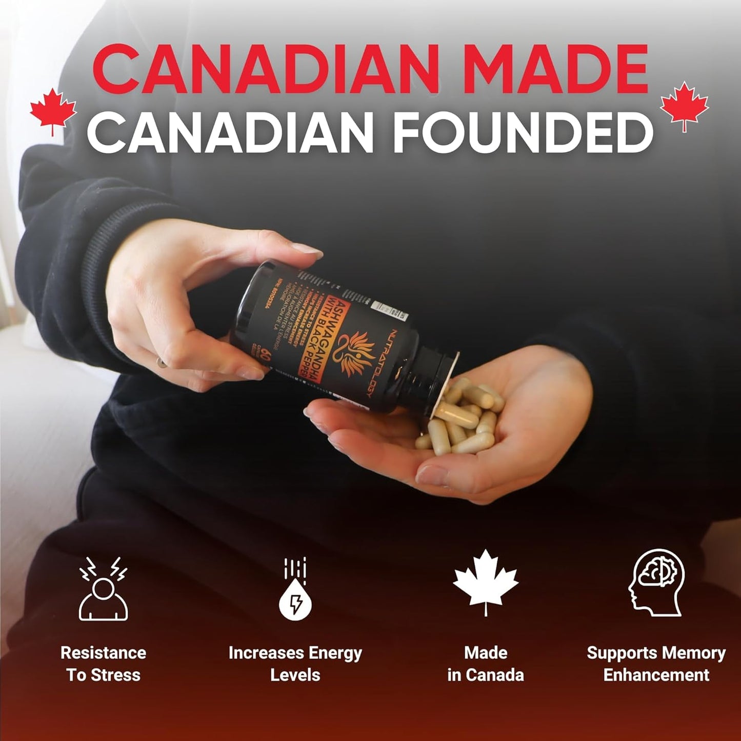 Person holding a supplement bottle and capsules with Canadian-made branding and product benefits listed.