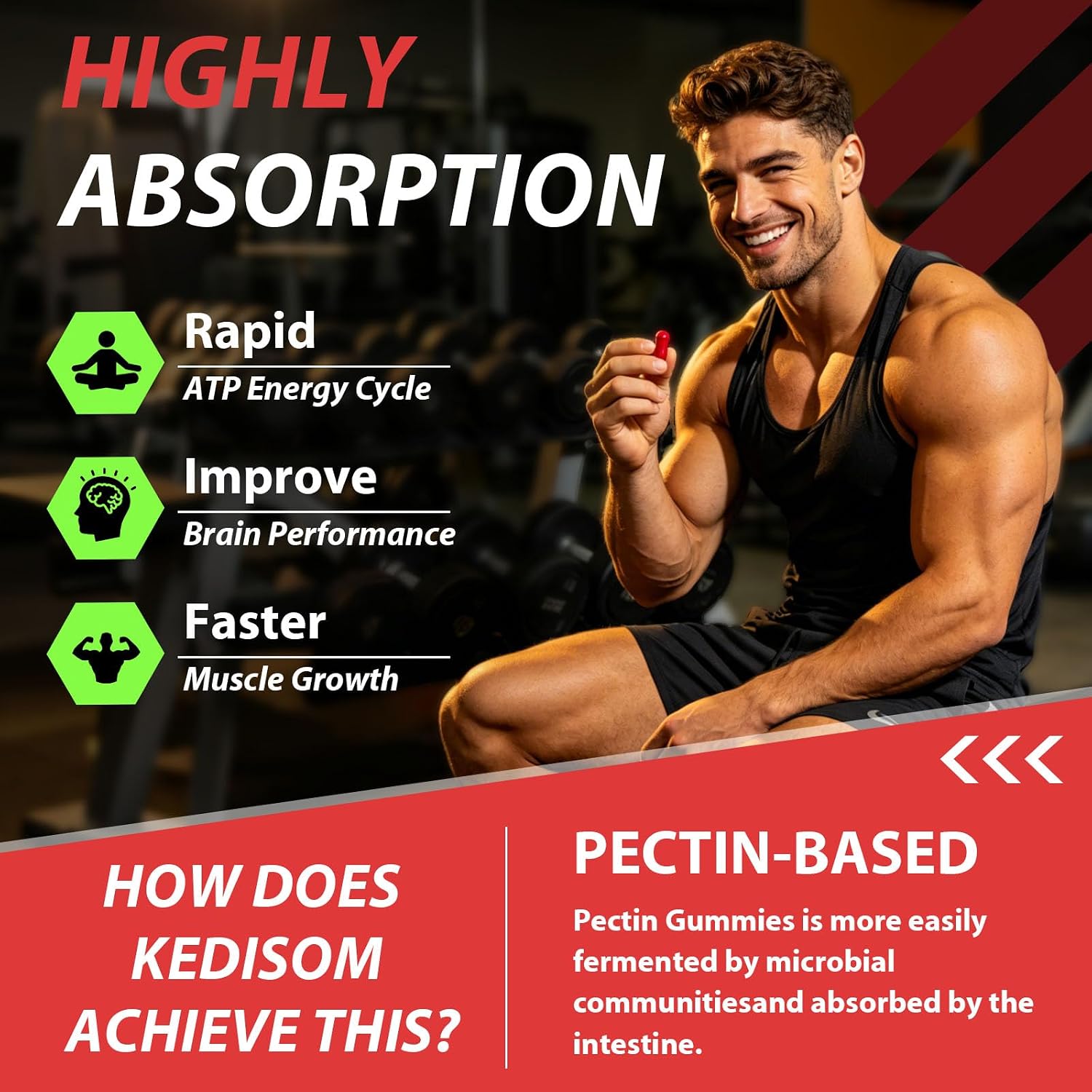 Promotional graphic for Kedisom pectin gummies, featuring a muscular man in a gym setting holding a red gummy. The graphic highlights 'HIGHLY ABSORPTION' with green icons and text detailing rapid ATP energy, improved brain performance, and faster muscle growth.