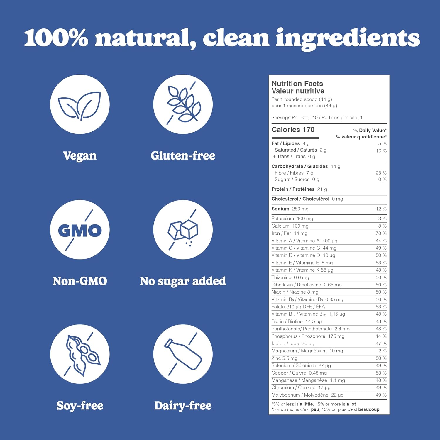 Nutritional information panel with health claims on a blue background