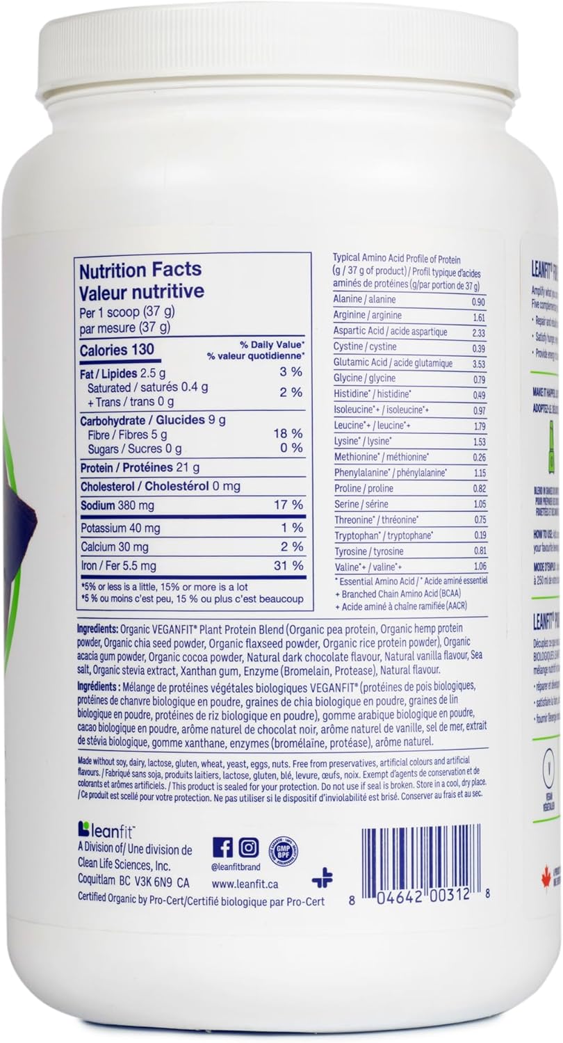Nutrition facts label on a protein powder container