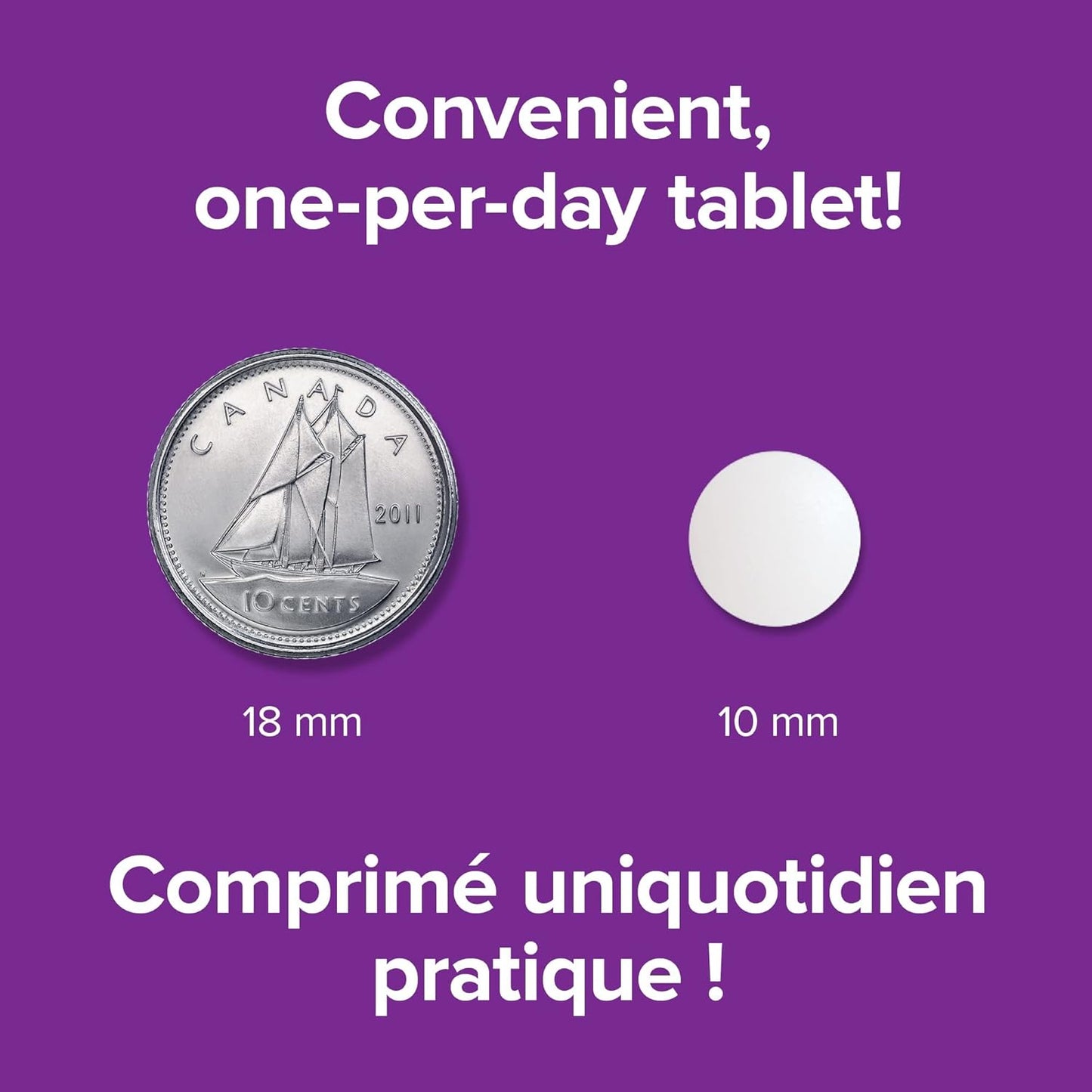 Comparison of a coin and a one-per-day tablet on a purple background with text.
