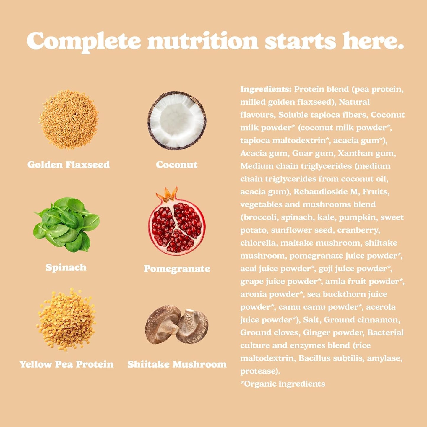 Ingredients of a nutritional supplement with images and text on a beige background