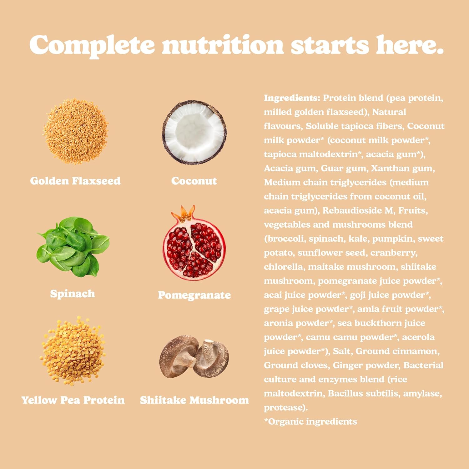 Ingredients of a nutritional supplement with images and text on a beige background