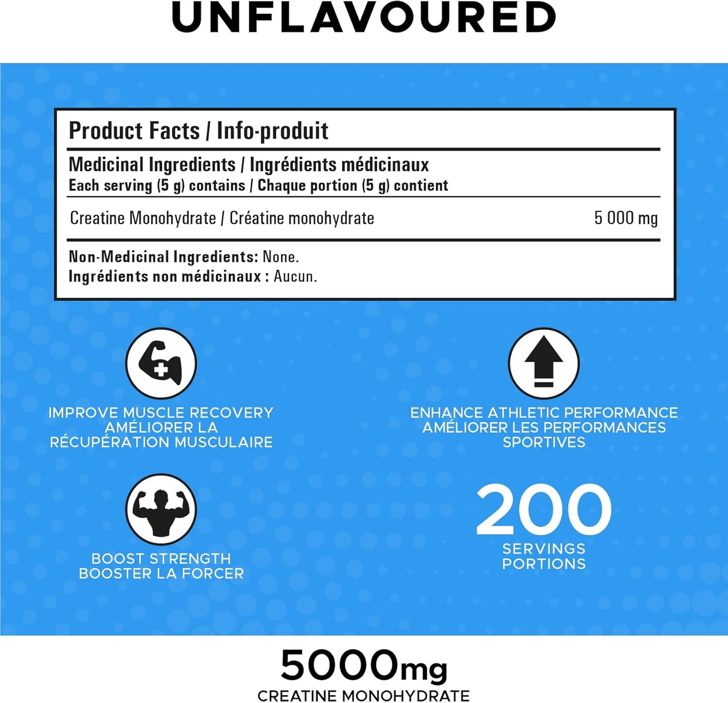 Product label for creatine monohydrate supplement with text and icons on a blue background