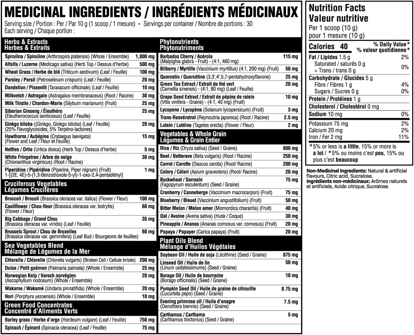 Nutritional label with medicinal ingredients and nutrition facts for a supplement.