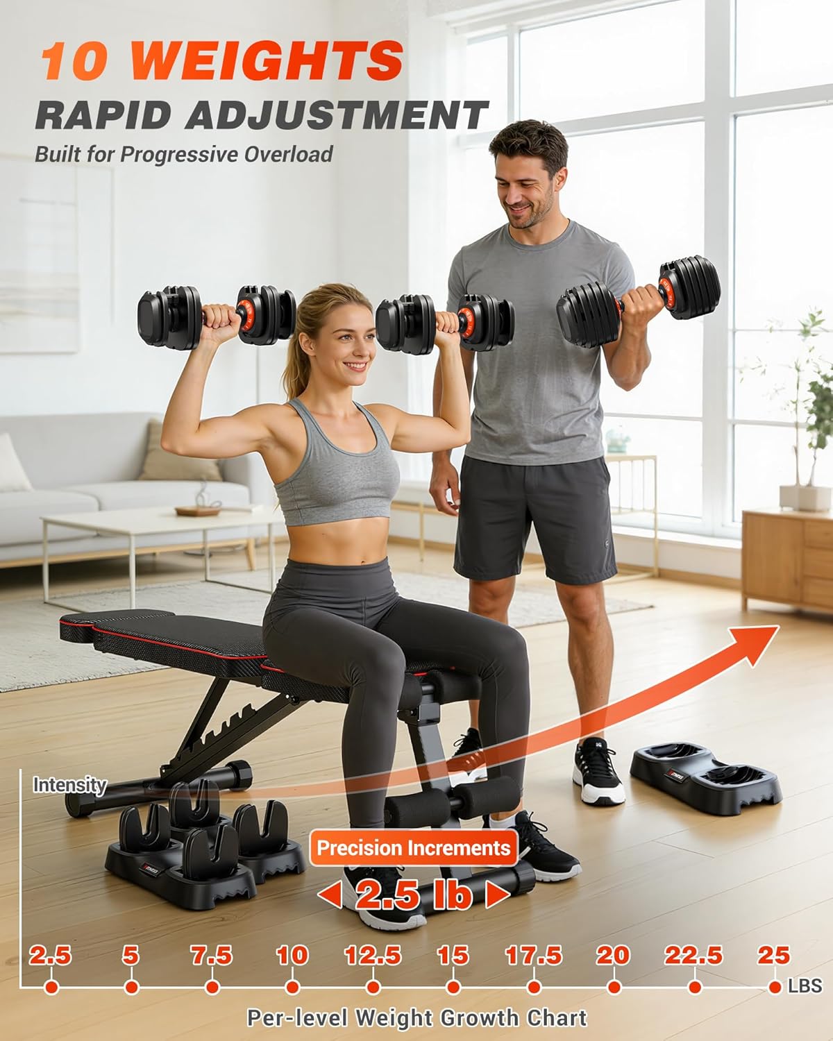 Two people exercising with adjustable dumbbells in a home setting, with weight chart overlay.