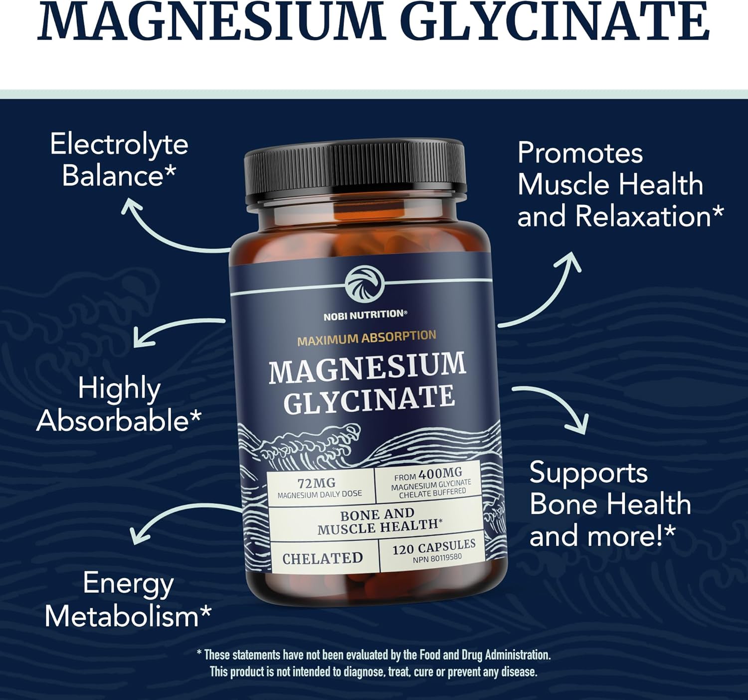 Bottle of magnesium glycinate supplement with text highlighting its benefits on a blue background