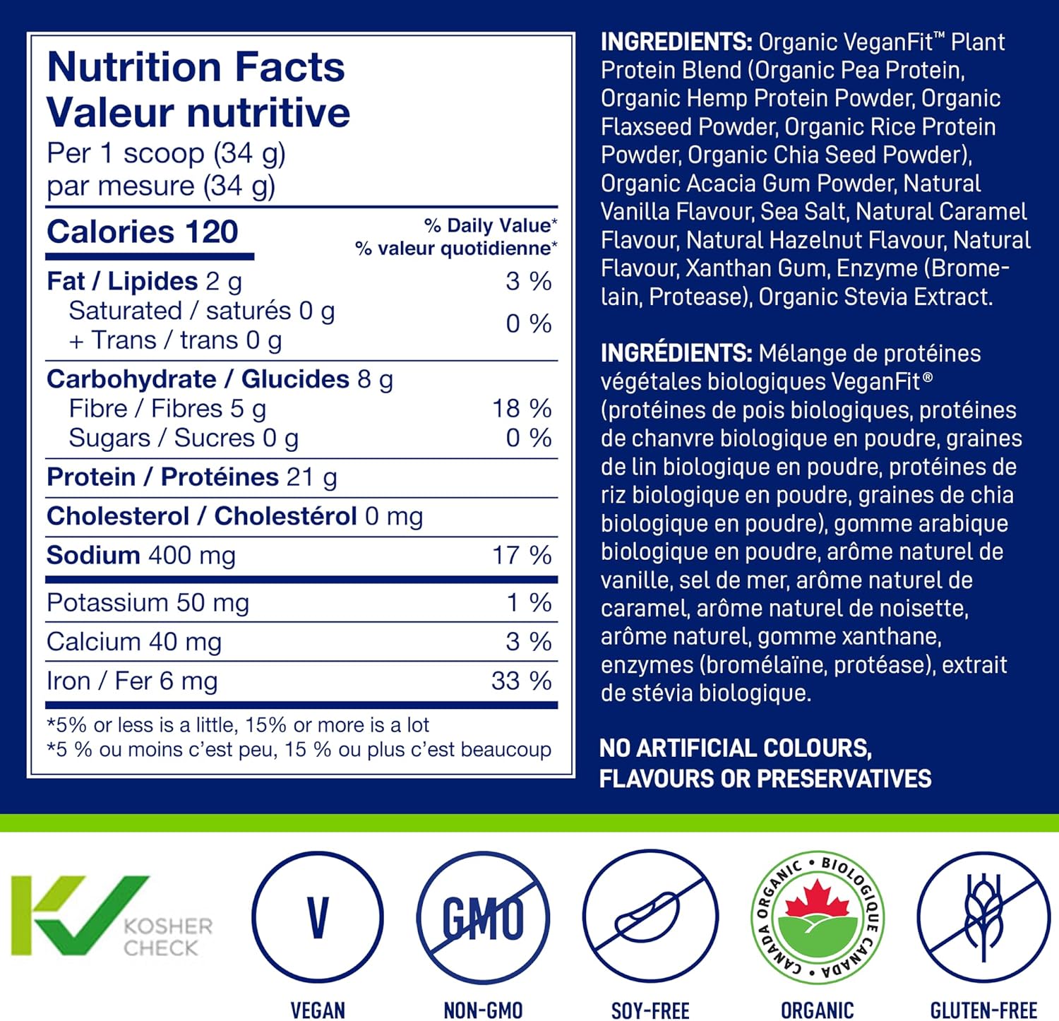 Nutrition facts label and ingredient list for a protein powder product on a blue background.