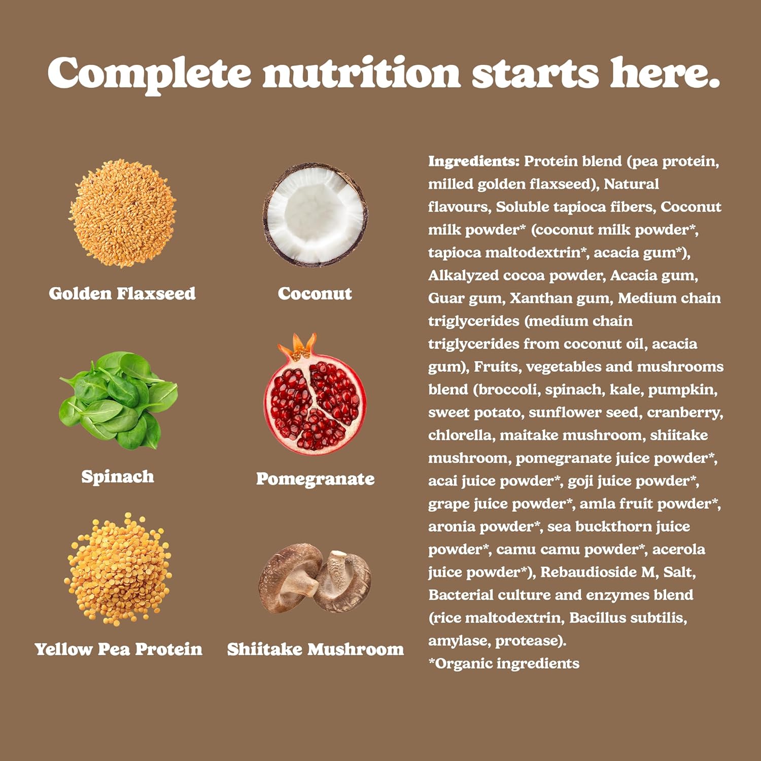 Ingredients of a nutritional supplement with images and text on a brown background