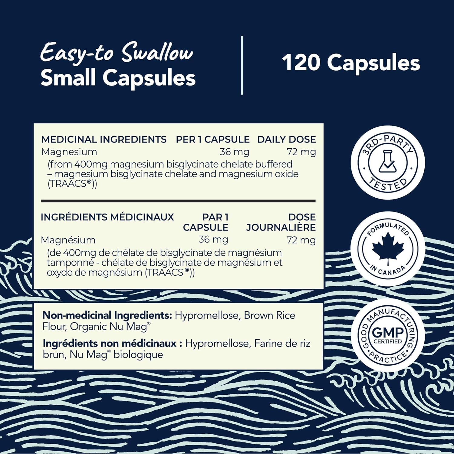 Capsule packaging with medicinal and non-medicinal ingredients on a blue background
