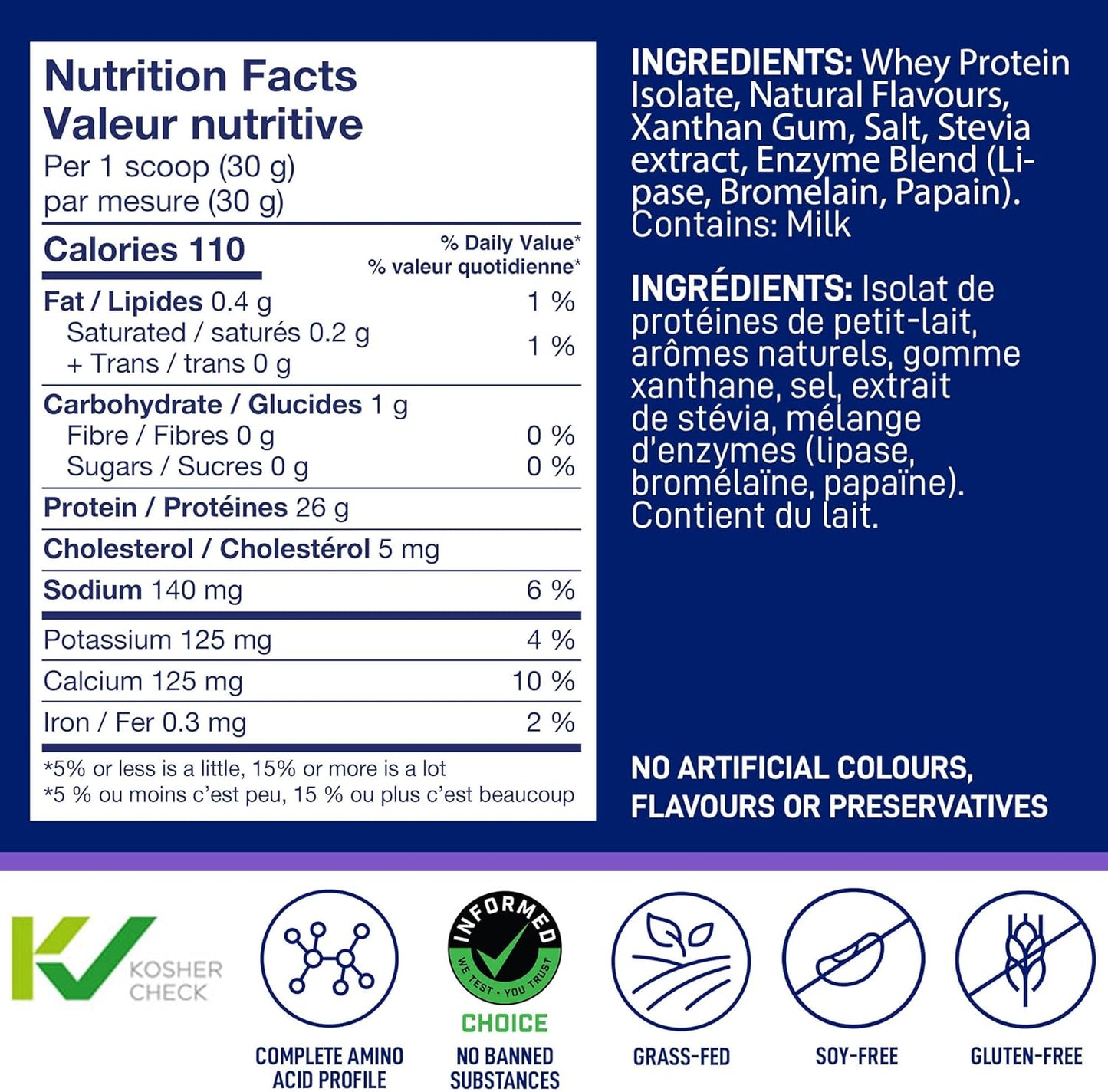 Nutrition facts label and ingredient list for a protein product with blue background