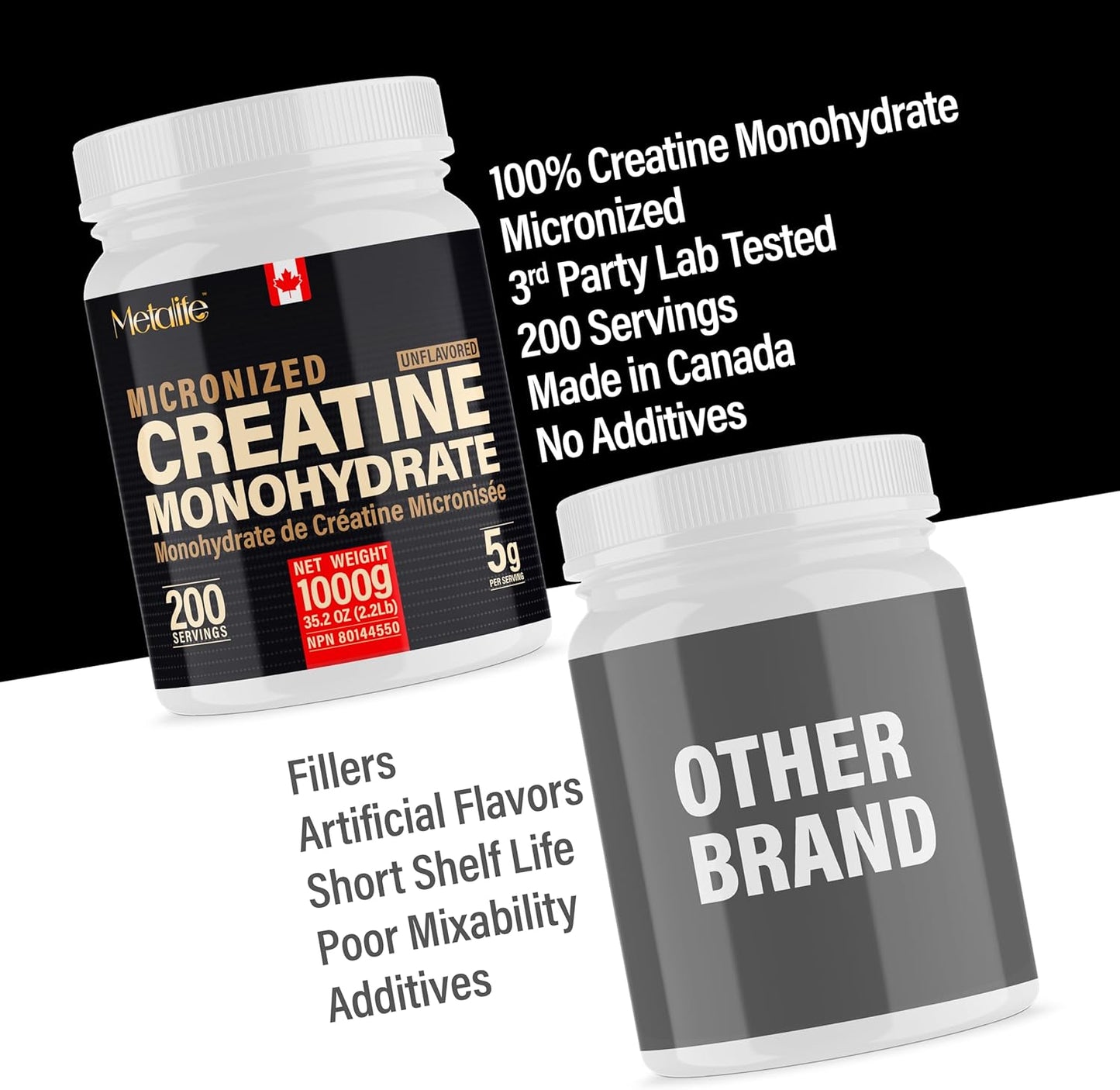 METALIFE Creatine Monohydrate - Unflavoured - 200 Servings