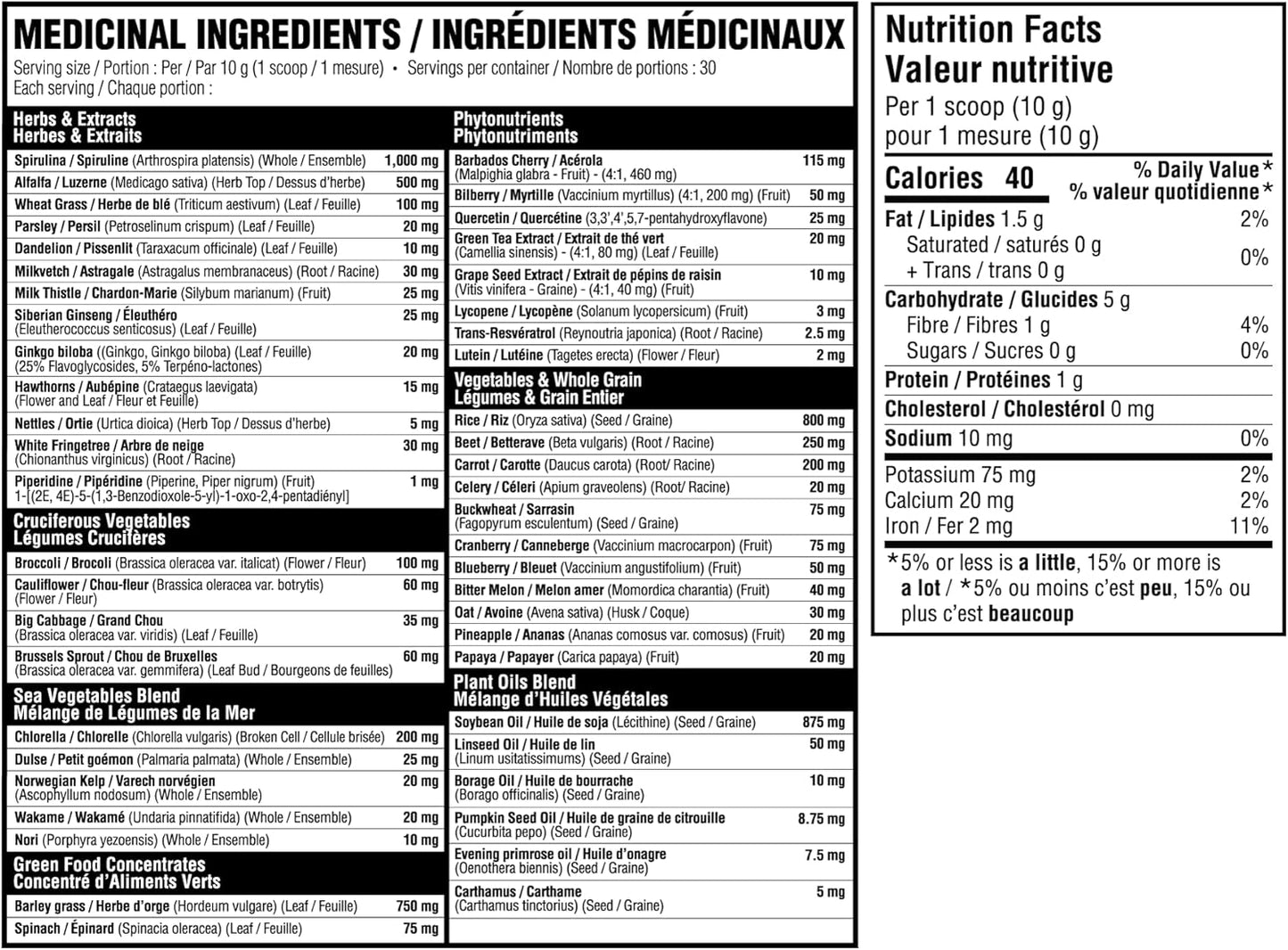 Nutritional facts label for a dietary supplement with detailed ingredient list and nutritional information.