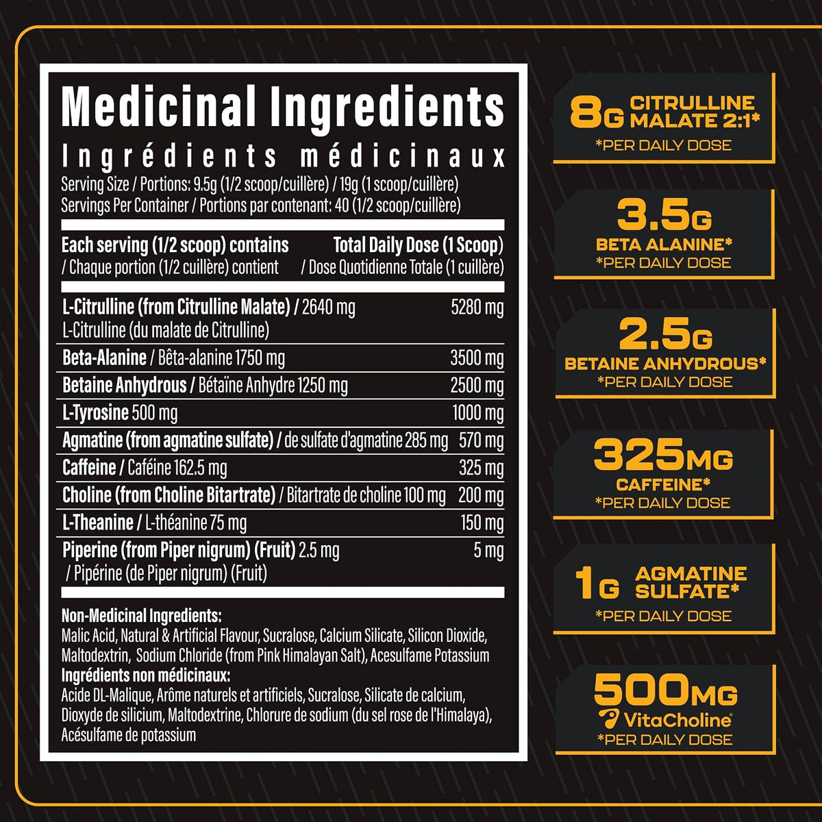 A product packaging panel showing the front and back of a supplement box. The left side displays a white square labeled 'Medicinal Ingredients' with listed nutrients and amounts in French and English.