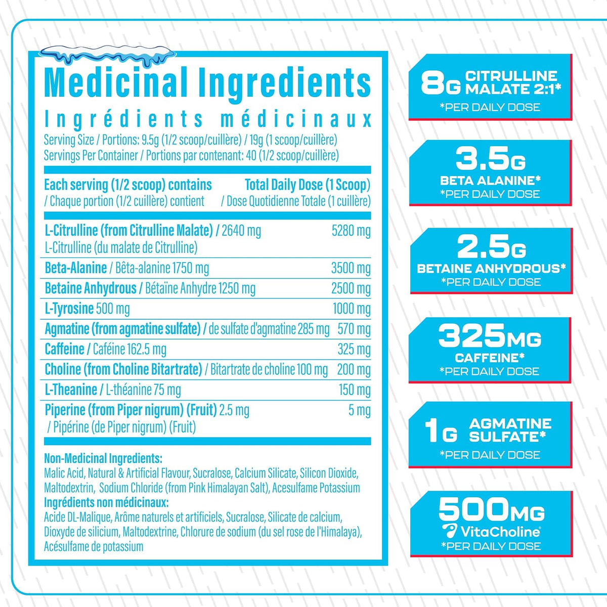 A blue and white supplement facts panel in French and English detailing the medical ingredients of a Citrulline Malate 21H product, including serving size, daily doses of citrulline, beta-alanine, betaine, and caffeine, and non-medical ingredients.
