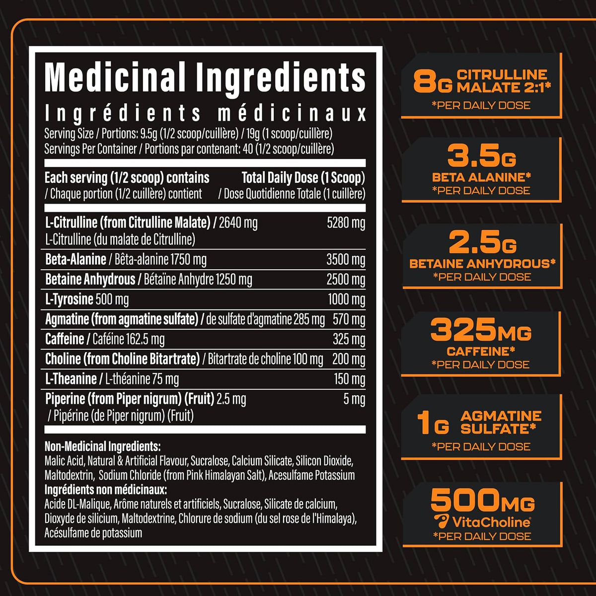 A product packaging panel showing the 'Medicinal Ingredients' list in English and French, alongside dosing information for key nutrients like Citrulline Malate, Beta-Alanine, Beta-Alanine Anhydrous, L-Tyrosine, GABA, Choline, L-Theanine, and Piperine. The background is black with a subtle grid pattern and orange text highlighting daily doses.