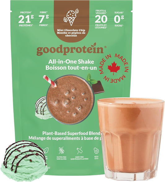 Goodprotein shake package with a glass of shake and mint chocolate chip ice cream.